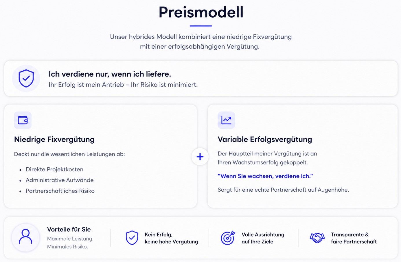 Pricing model